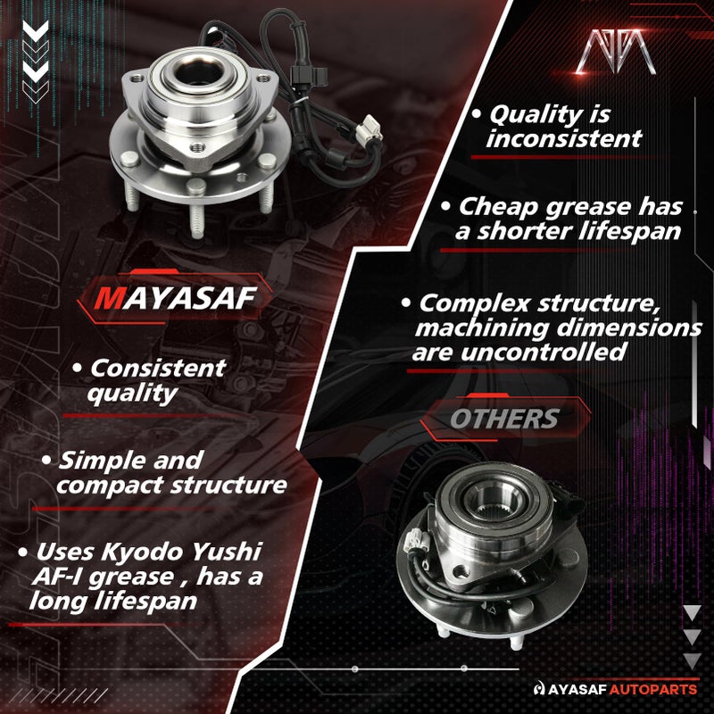 MAYASAF 513188 Front Wheel Hub Bearing Assembly 6 Lug w/ABS for Chevy Trailblazer/GMC Envoy 2002-09, 2003-06 SSR, 2003-08 Ascender 4WD, 2004-07 Rainier RWD, 2002-04 Bravada AWD, 2005-09 9-7X - Image 5
